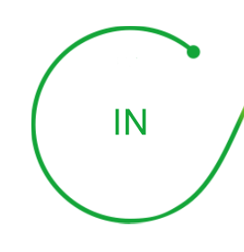 Graphic representation of a green circle on a black background.