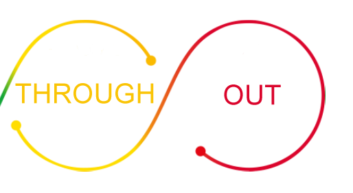 Graphic representation of a colorful line with text elements symbolizing safety strategies in the context of Red Team simulations.
