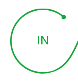 Graphic representation of a green circle on a black background, symbolizing safety strategies in the context of Red Team simulations.