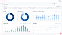 Process data - Visualization